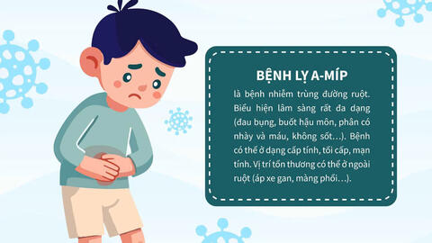 Phòng chống bệnh Lỵ A - MIP - Bảo vệ sức khỏe cộng đồng