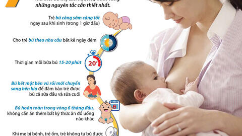 (Trạm Y tế xã Khun Há) Hưởng ứng Ngày Thế giới nuôi con bằng sữa mẹ năm 2025